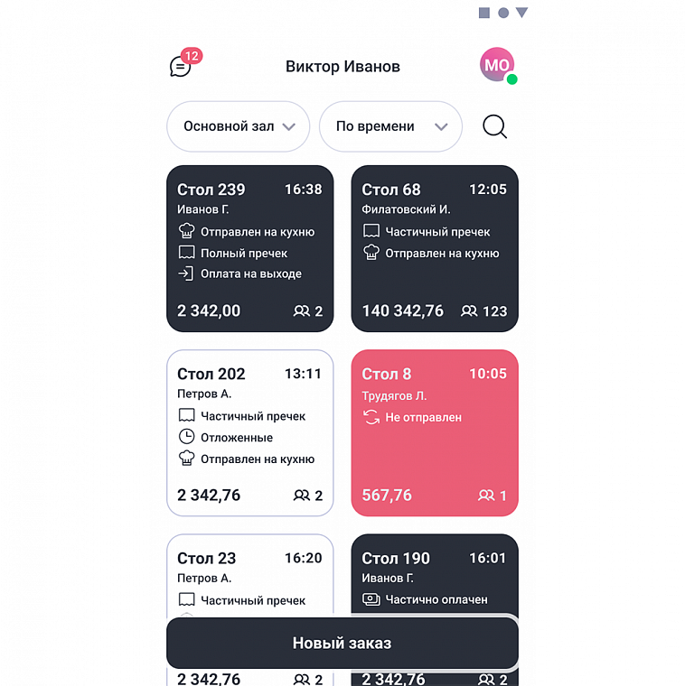 r_k Вейтер для официантов